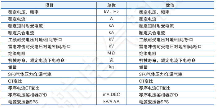 FZW28-12戶外分界真空負荷開關分界點速隔開關本體技術參數
